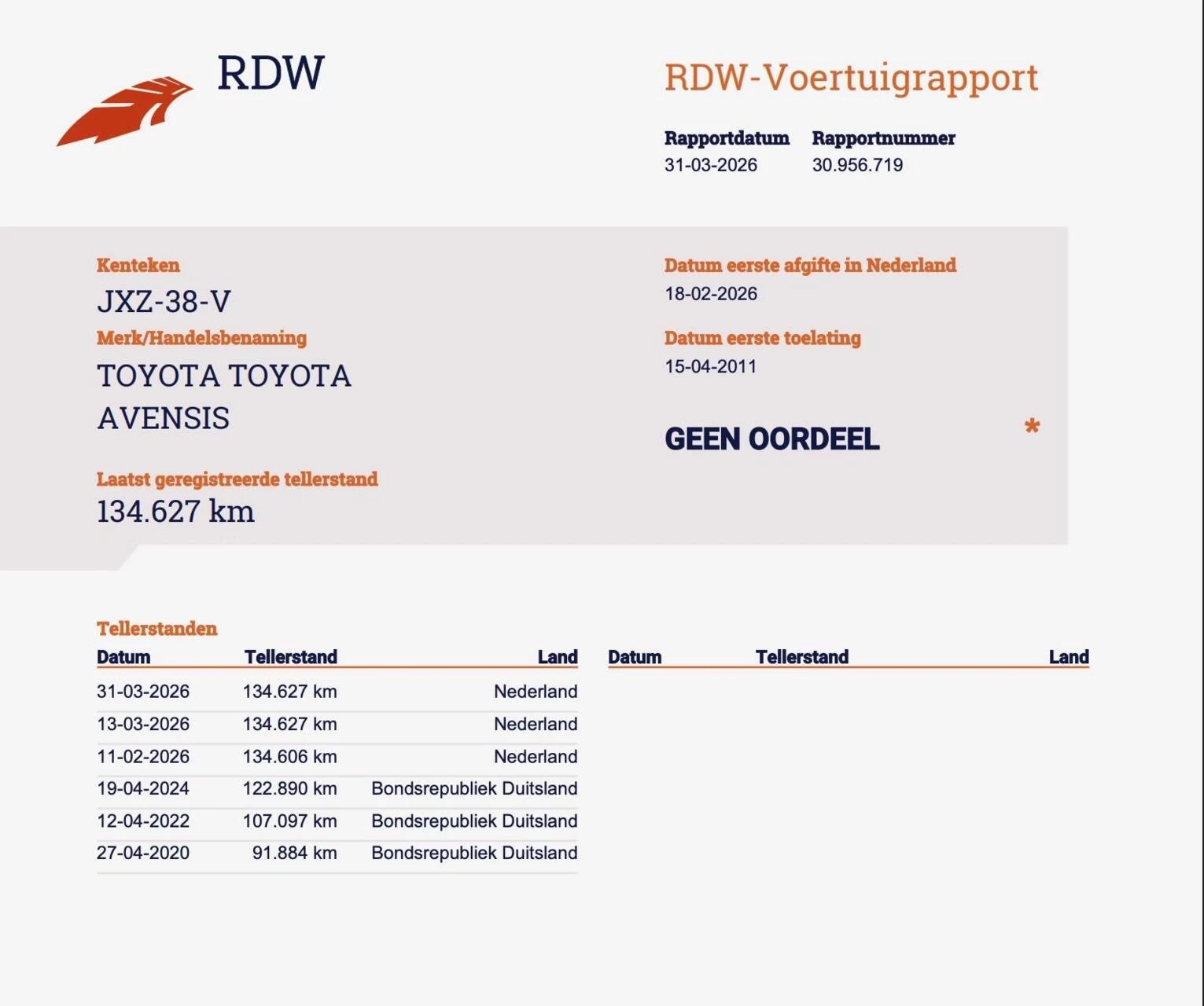 Hoofdafbeelding Toyota Avensis