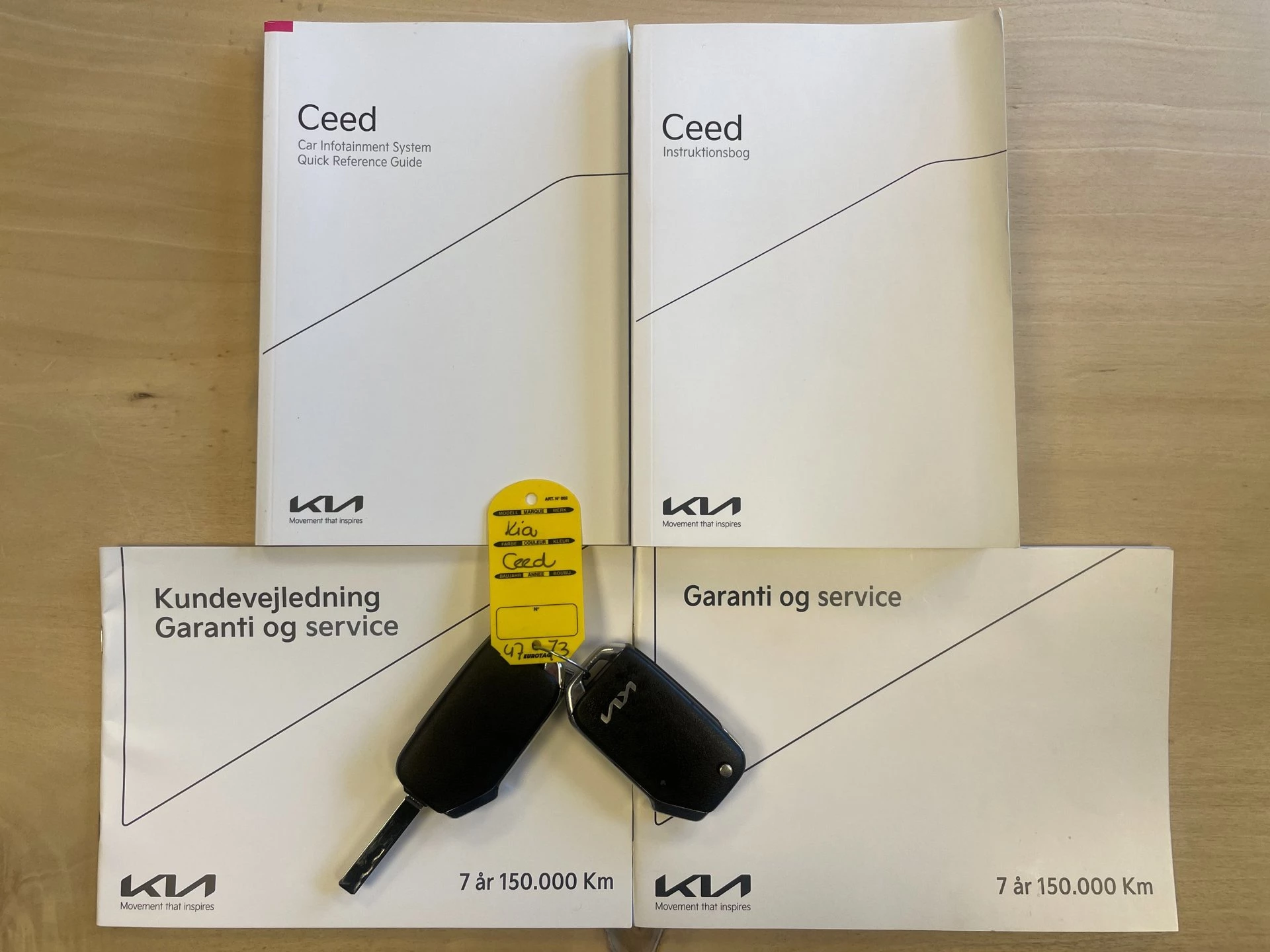 Hoofdafbeelding Kia Ceed Sportswagon