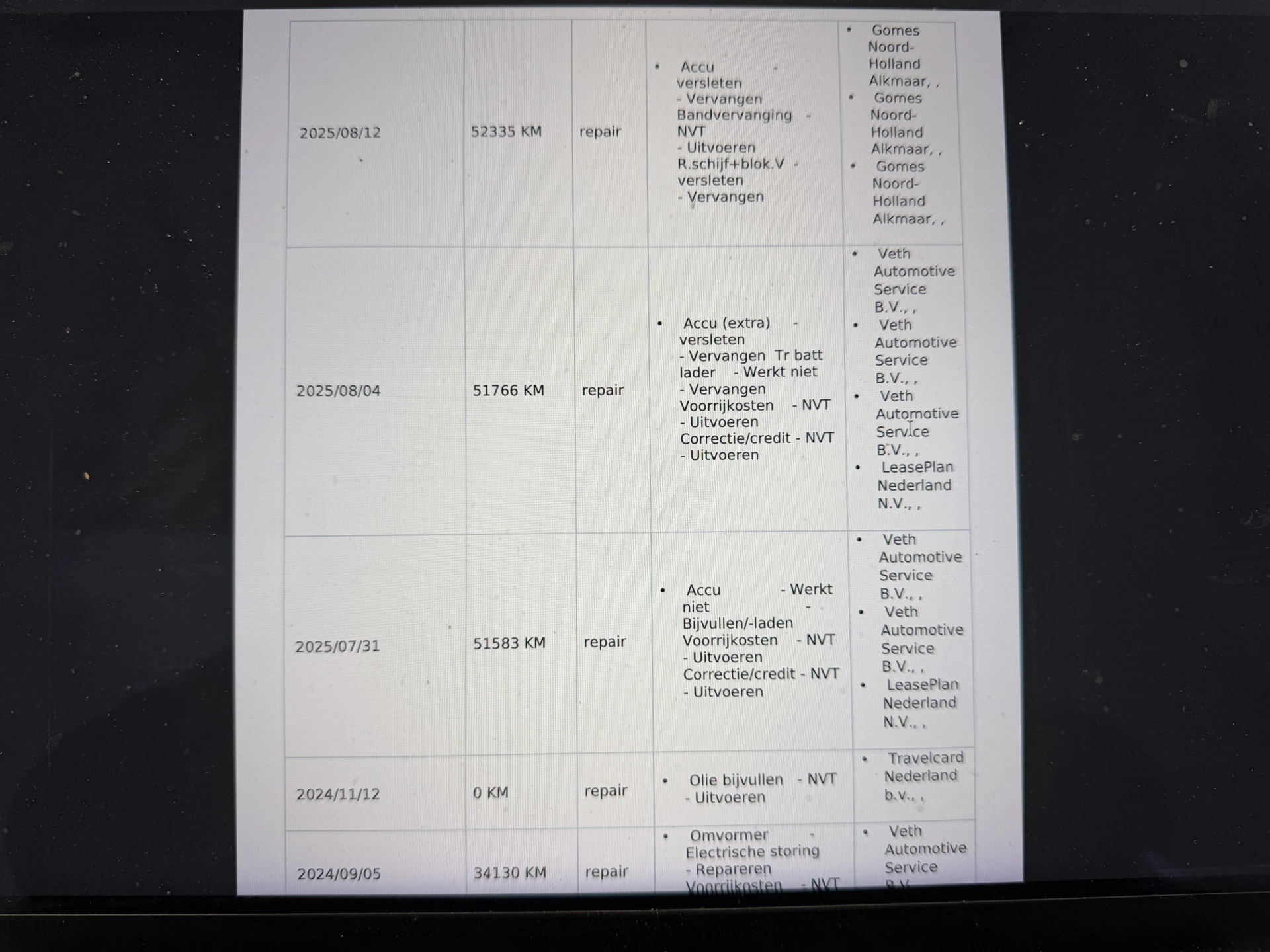 Hoofdafbeelding Mercedes-Benz Citan