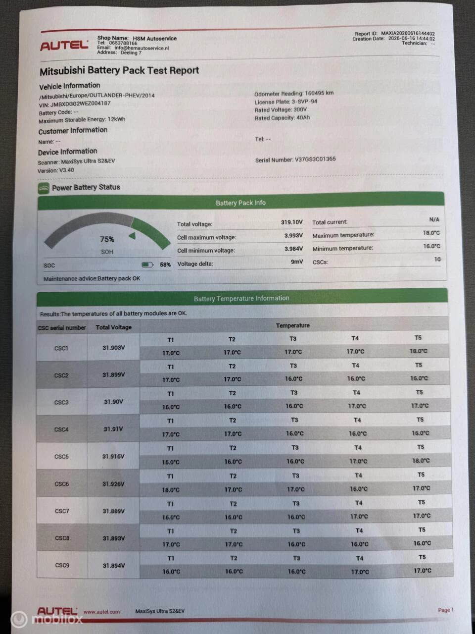 Hoofdafbeelding Mitsubishi Outlander