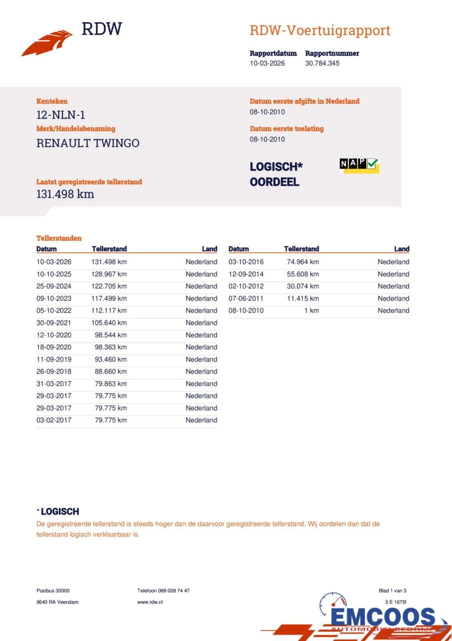 Hoofdafbeelding Renault Twingo