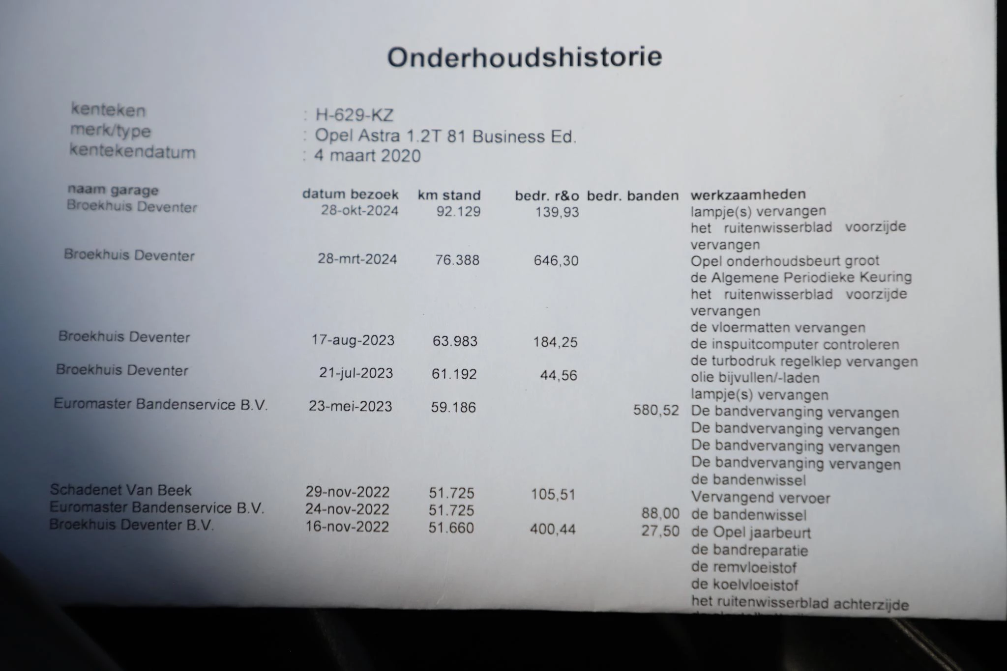 Hoofdafbeelding Opel Astra