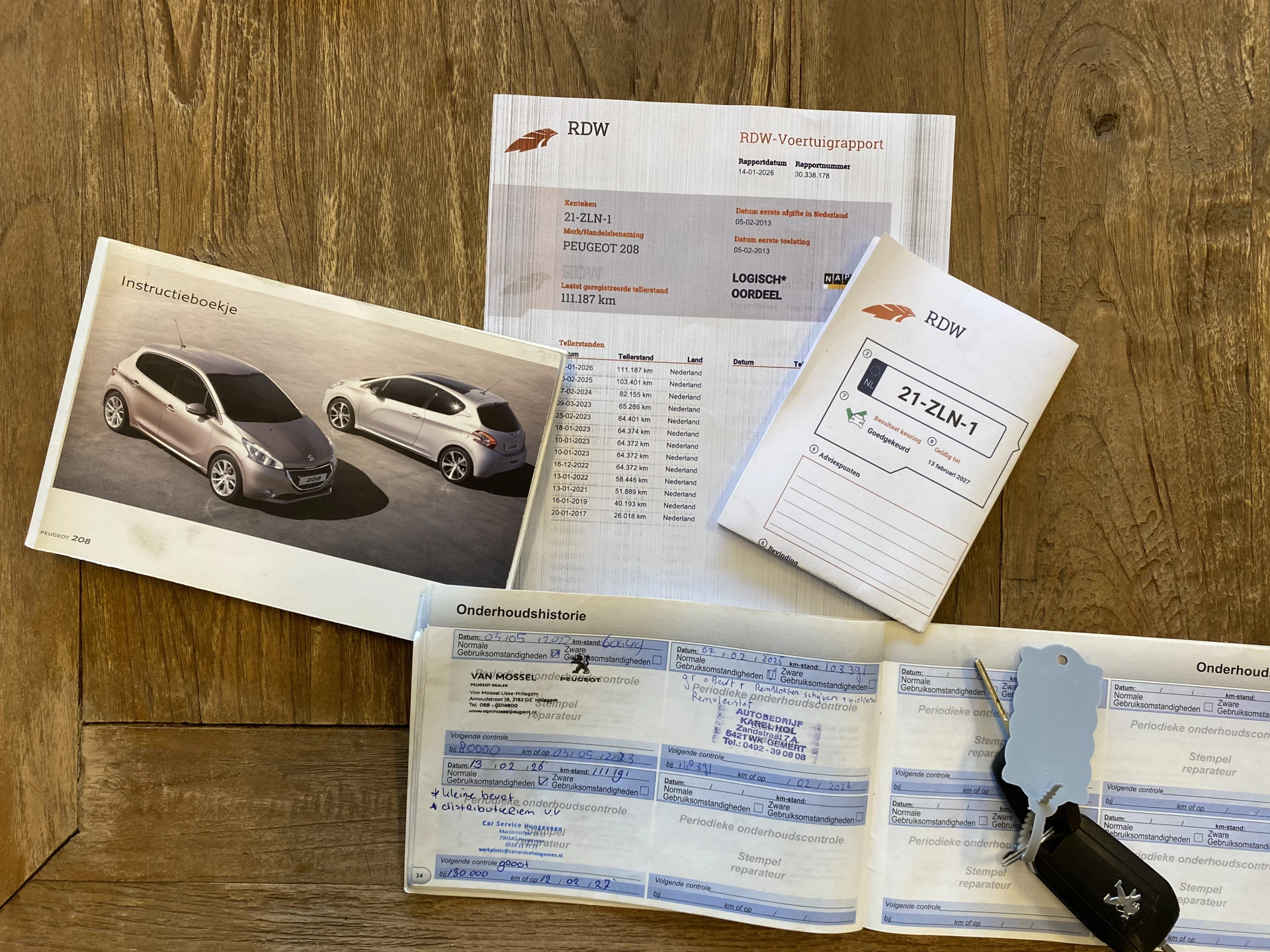 Hoofdafbeelding Peugeot 208