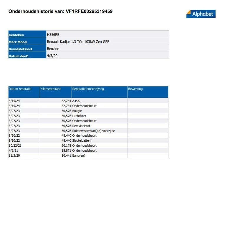 Hoofdafbeelding Renault Kadjar