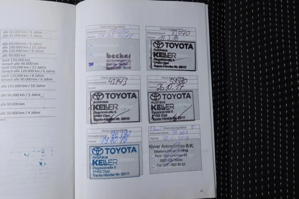 Hoofdafbeelding Toyota Auris