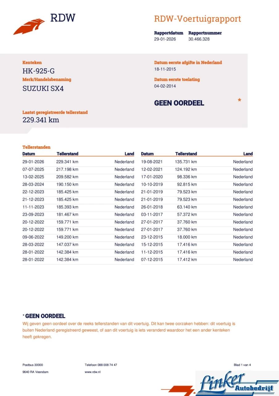 Hoofdafbeelding Suzuki S-Cross