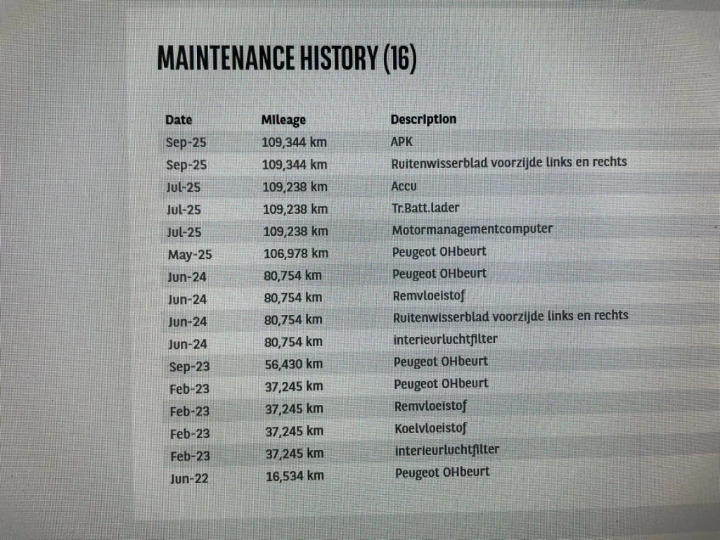 Hoofdafbeelding Peugeot e-208