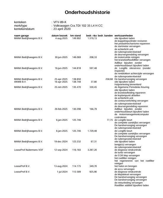 Hoofdafbeelding Volkswagen Crafter