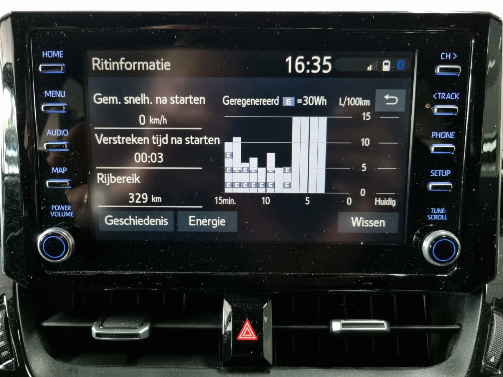 Hoofdafbeelding Toyota Corolla