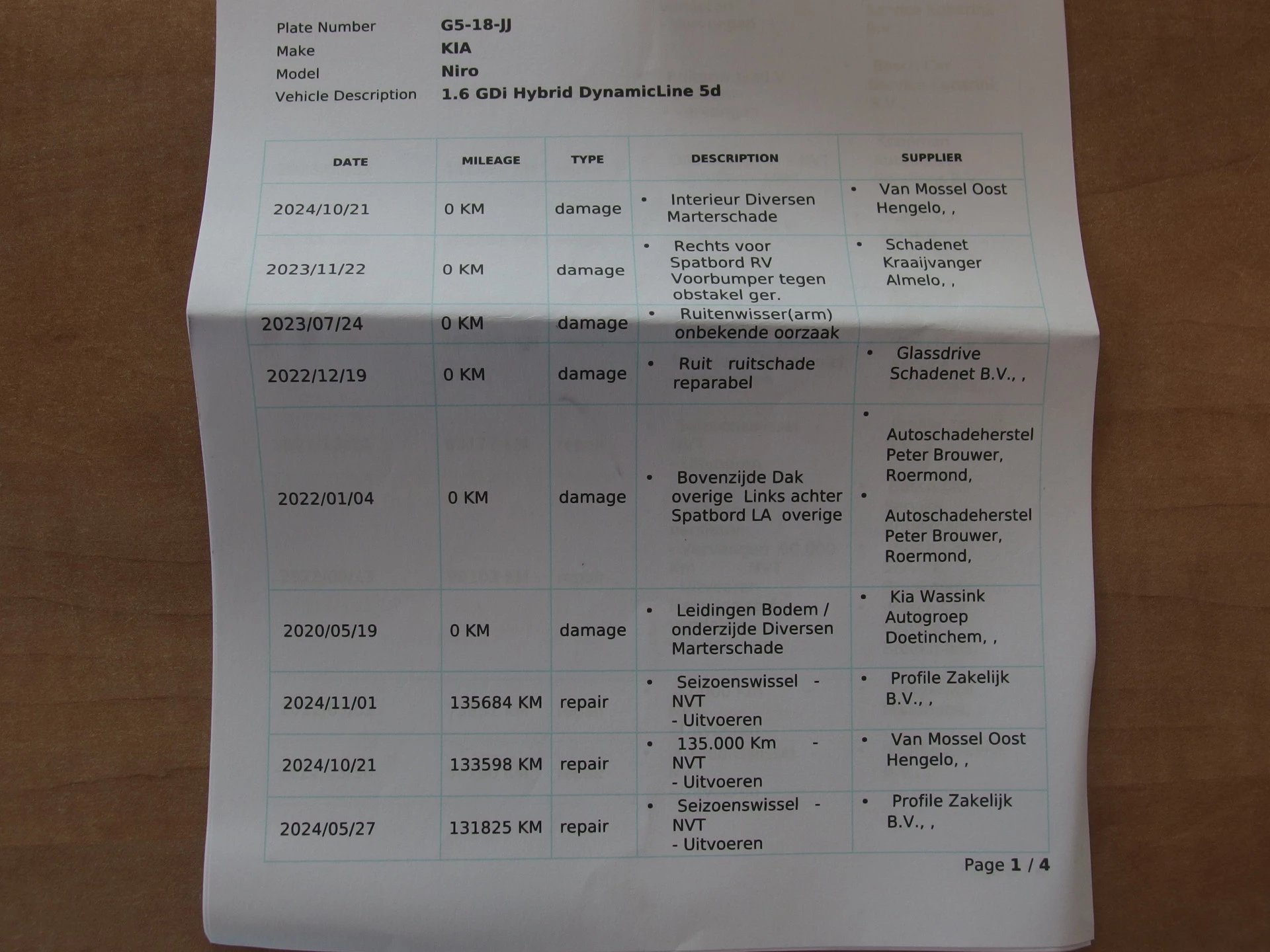 Hoofdafbeelding Kia Niro