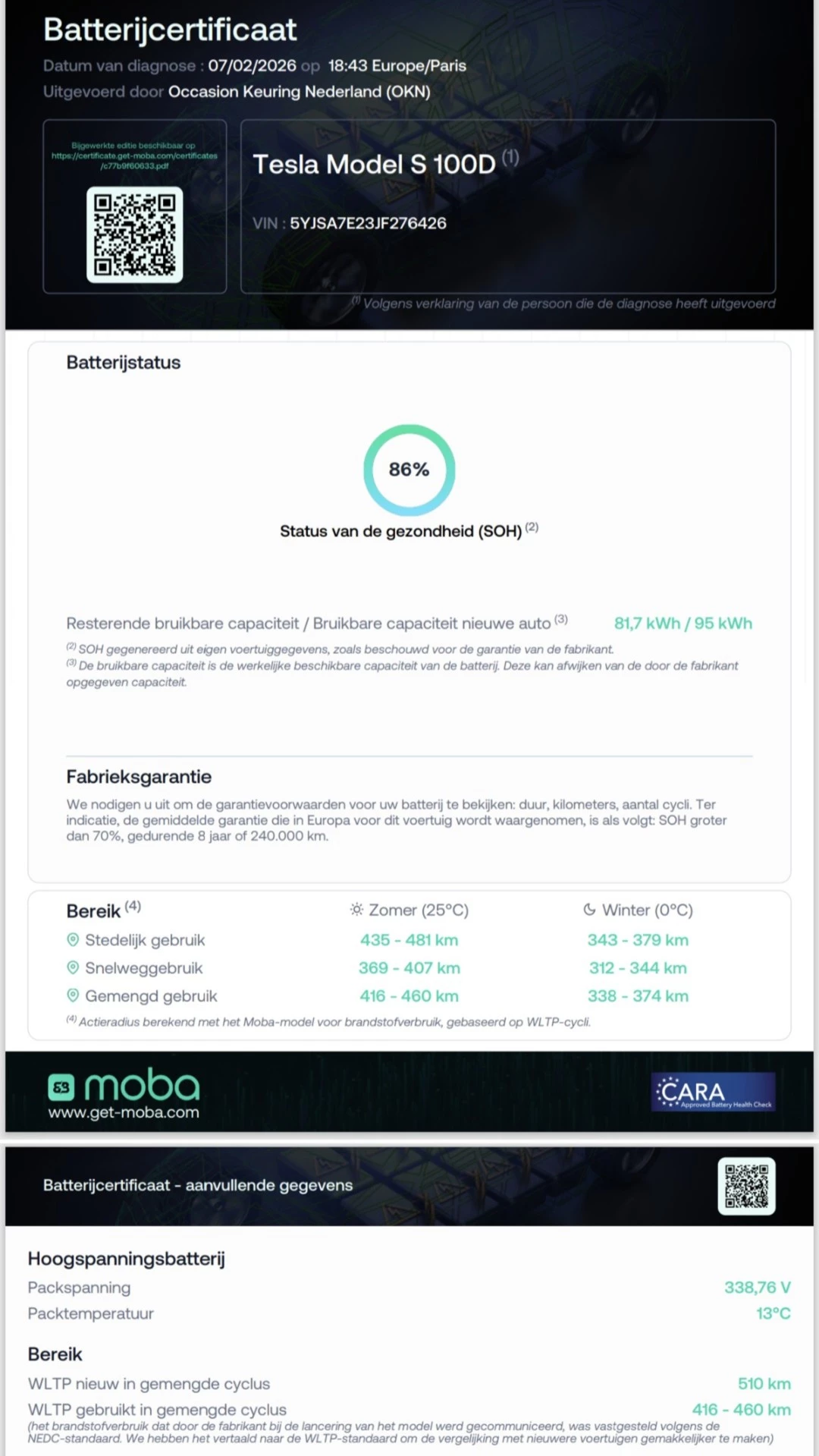 Hoofdafbeelding Tesla Model S