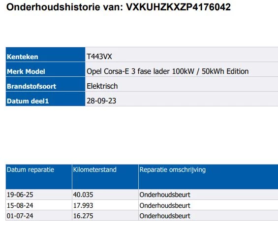 Hoofdafbeelding Opel Corsa-e