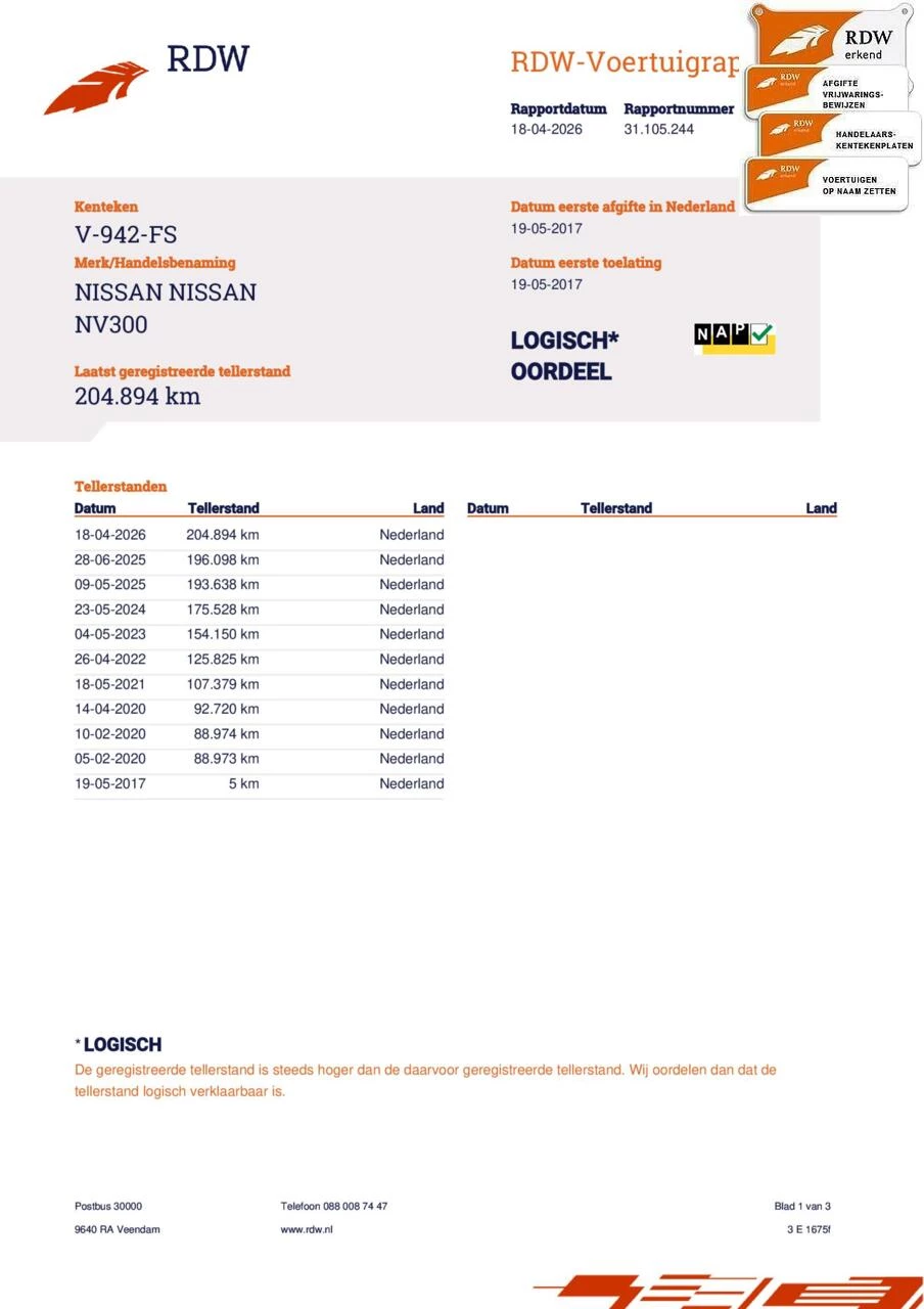 Hoofdafbeelding Nissan NV300