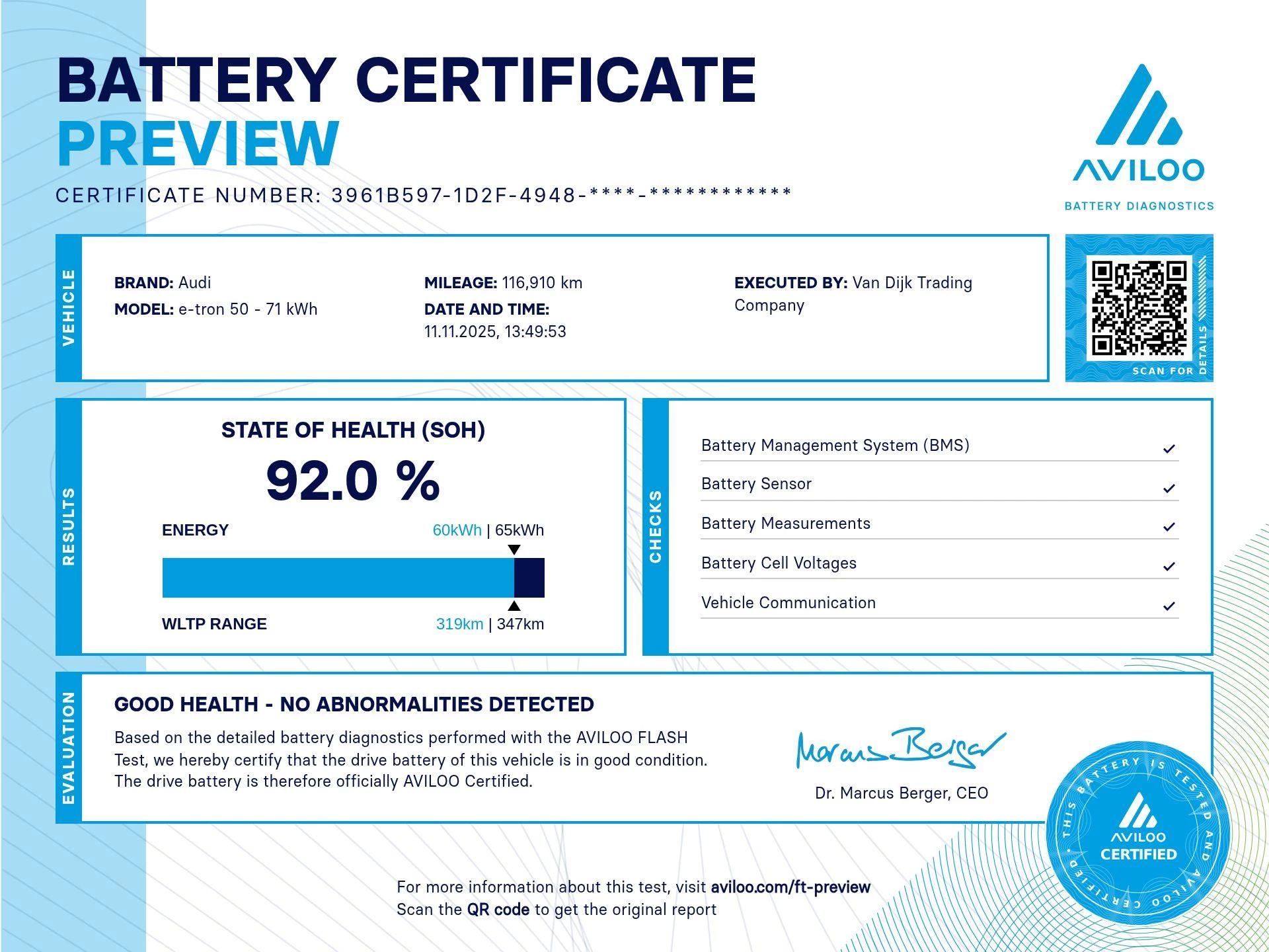 Hoofdafbeelding Audi e-tron