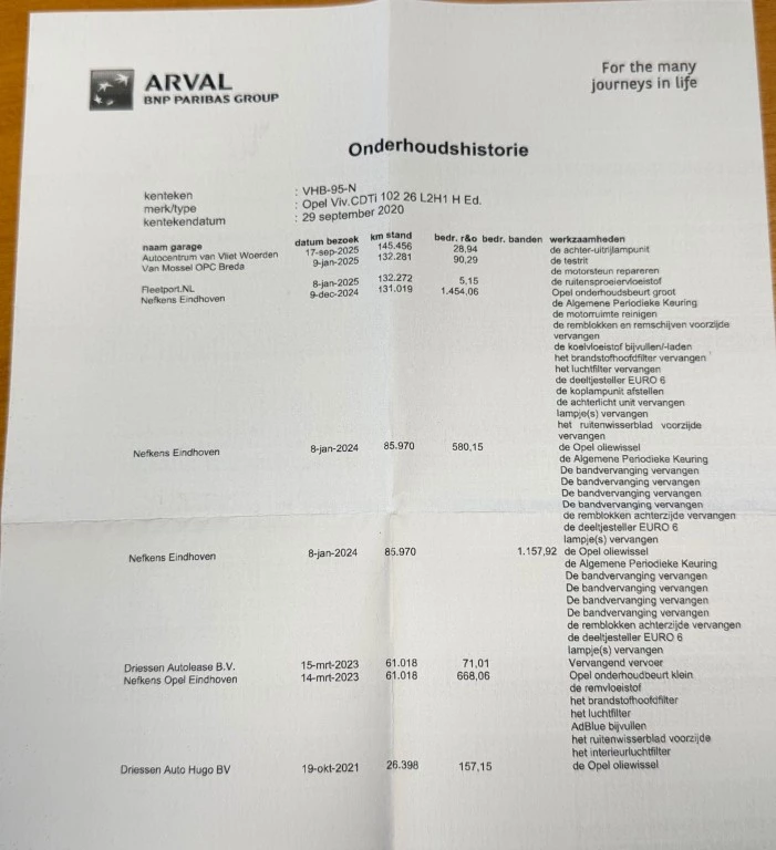 Hoofdafbeelding Opel Vivaro