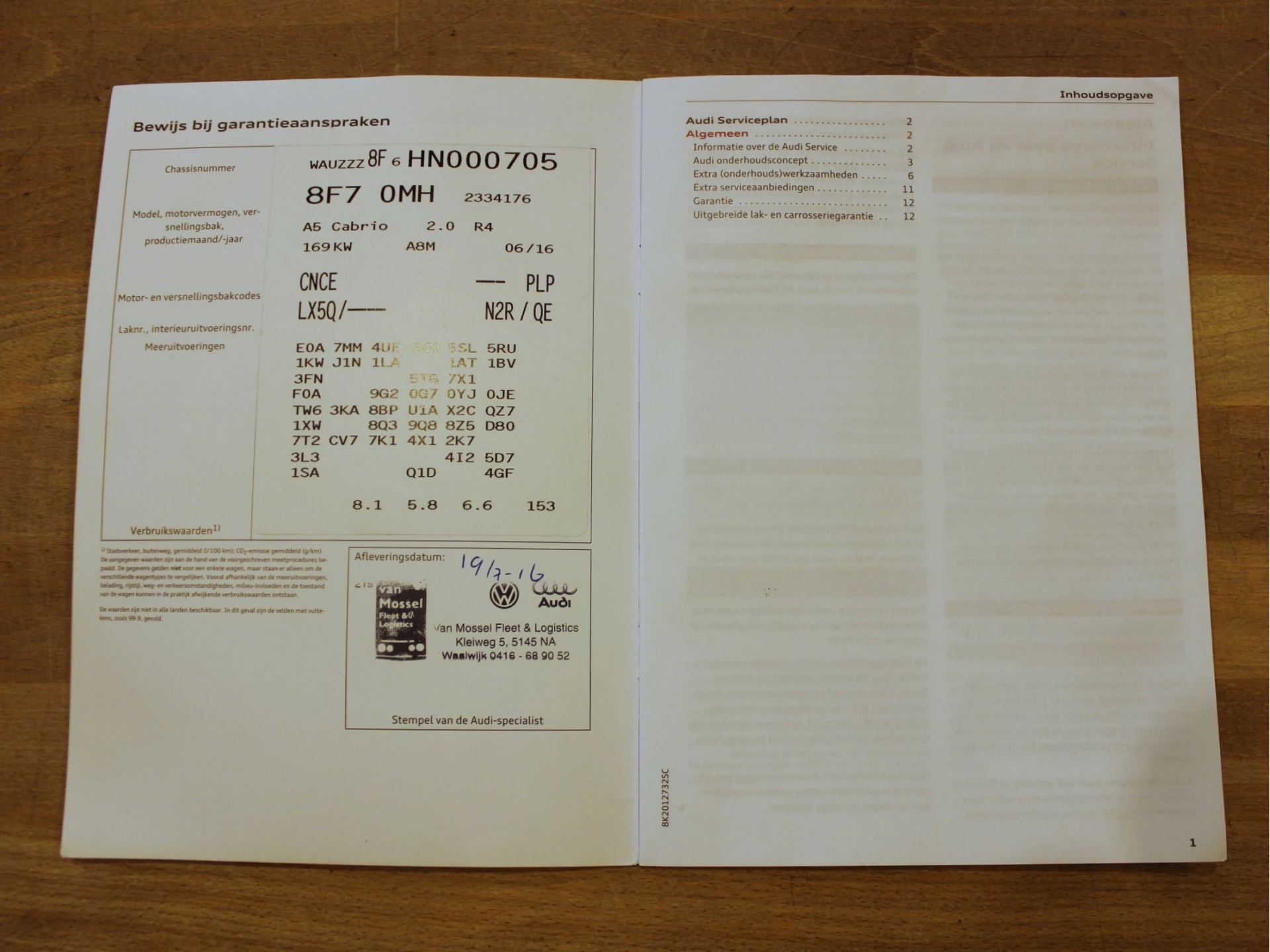 Hoofdafbeelding Audi A5