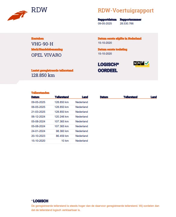 Hoofdafbeelding Opel Vivaro