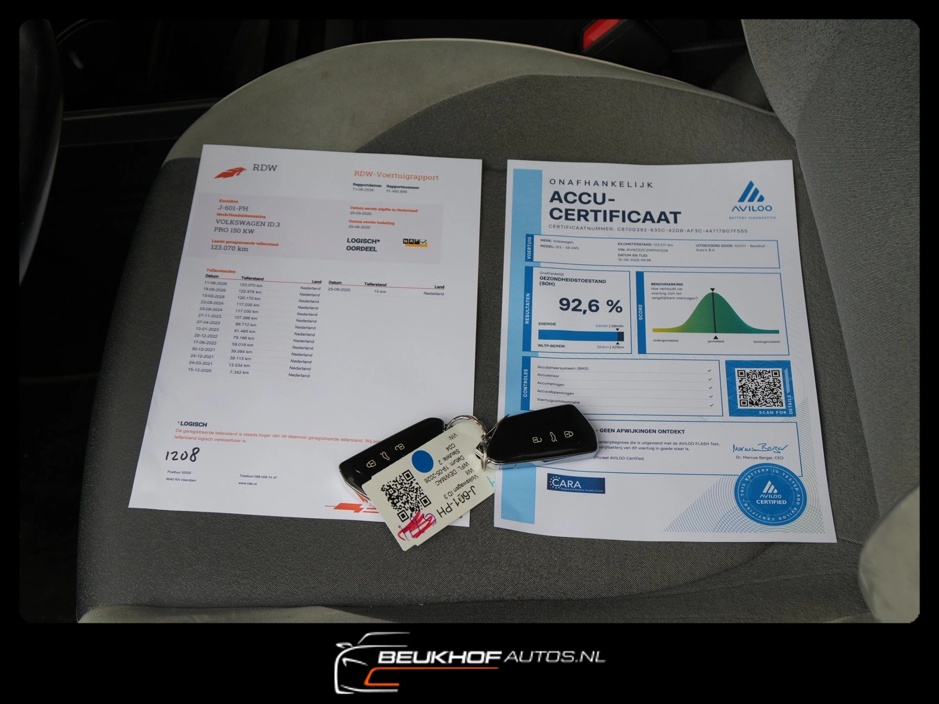 Hoofdafbeelding Volkswagen ID.3