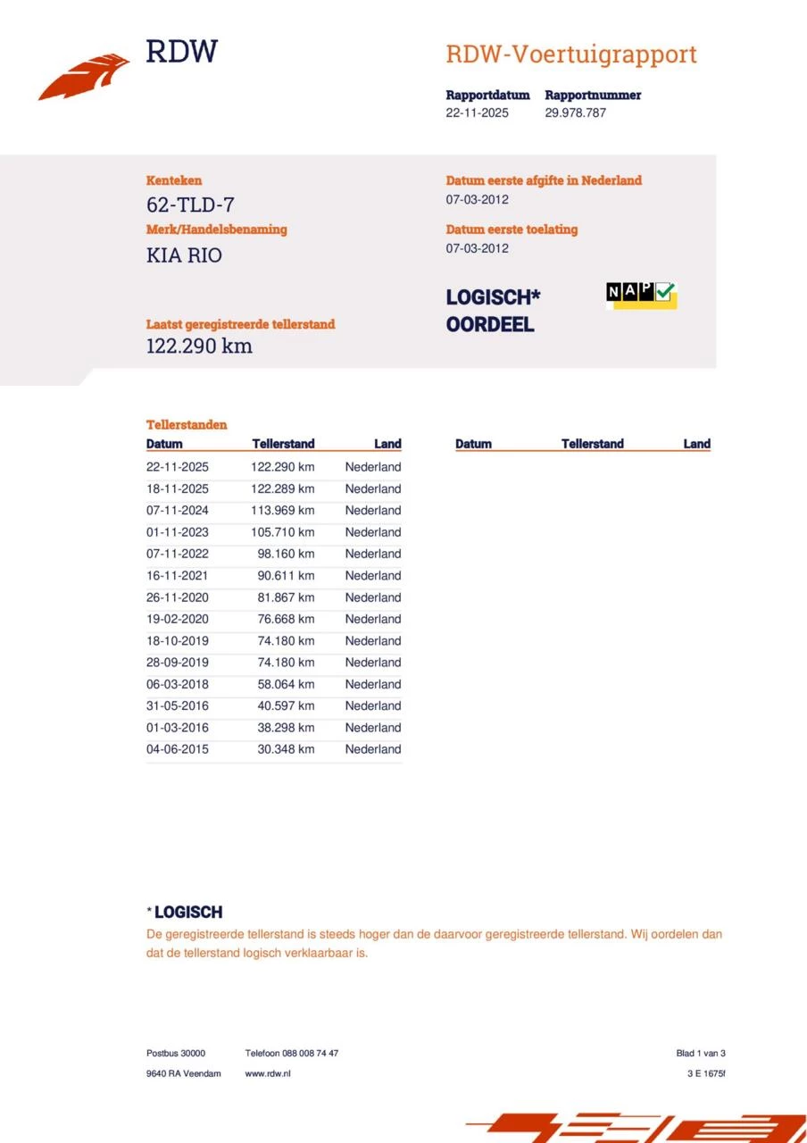 Hoofdafbeelding Kia Rio