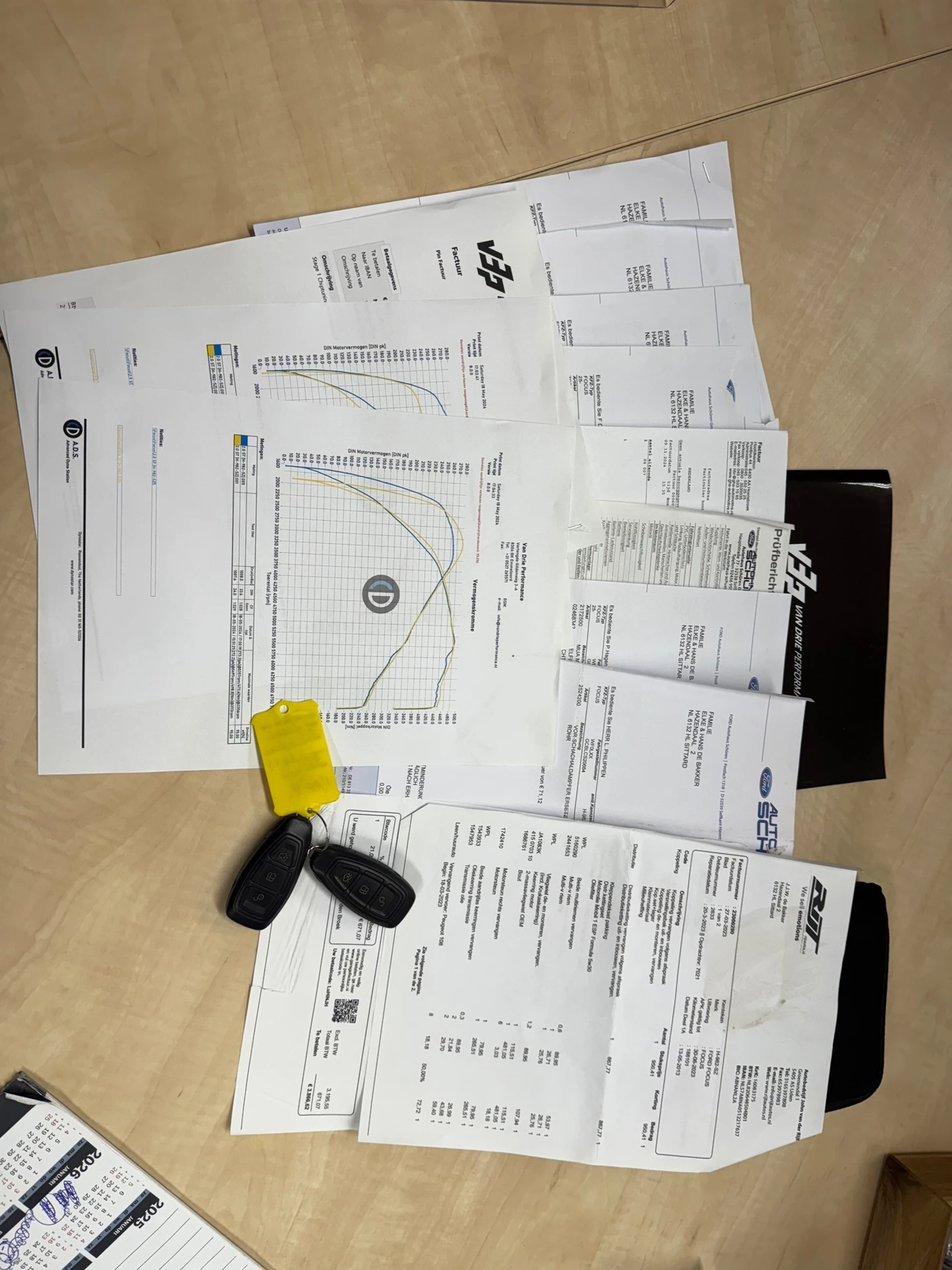 Hoofdafbeelding Ford Focus