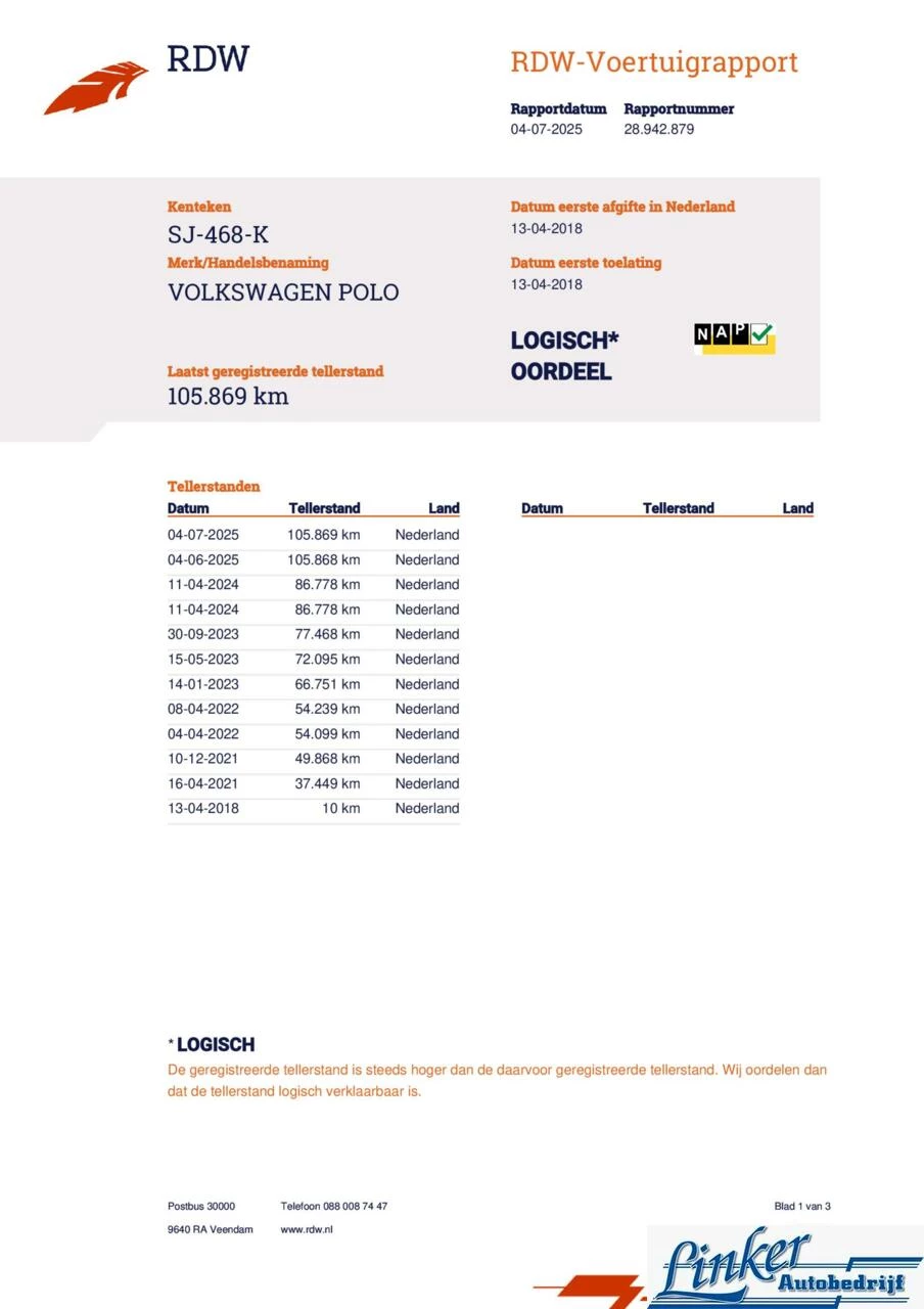 Hoofdafbeelding Volkswagen Polo