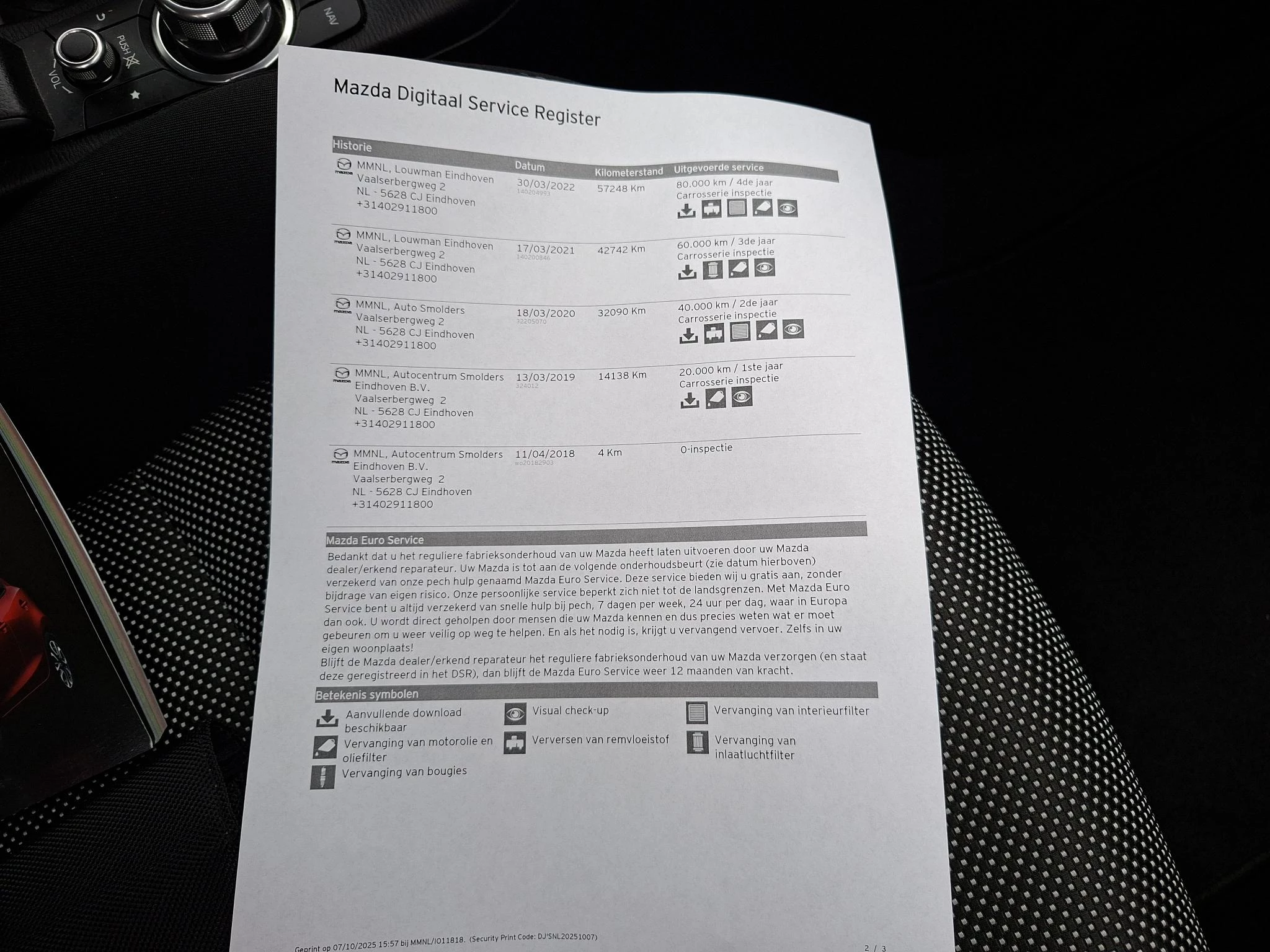 Hoofdafbeelding Mazda 2