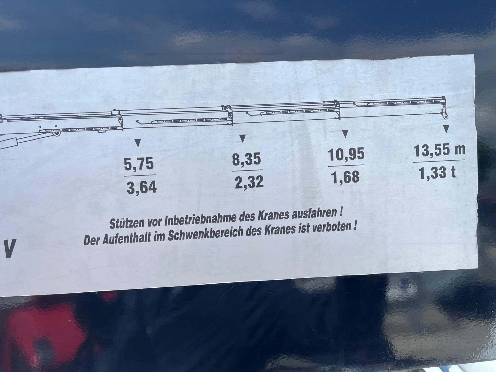 Hoofdafbeelding Mercedes-Benz ANTOS