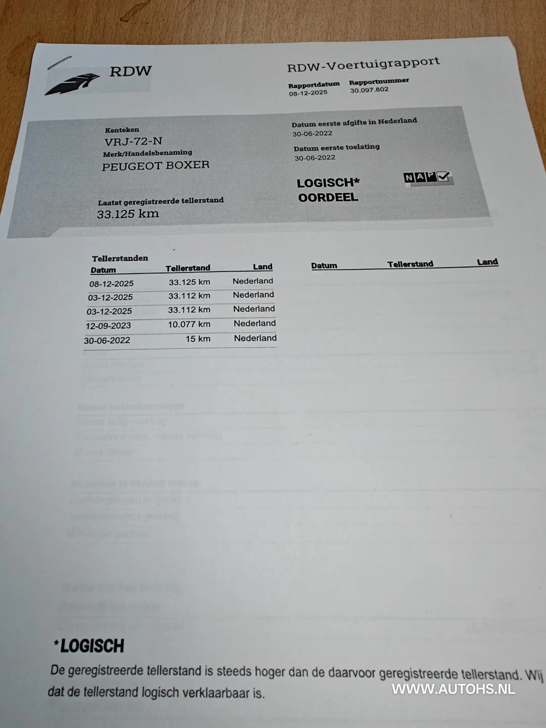 Hoofdafbeelding Peugeot Boxer