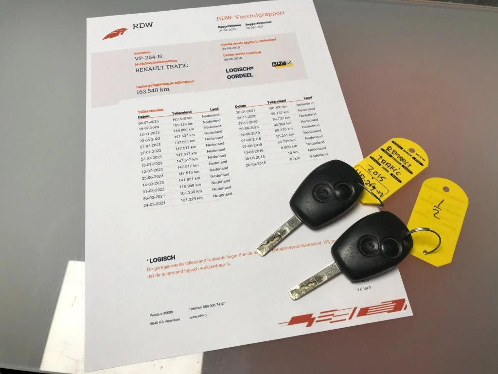 Hoofdafbeelding Renault Trafic