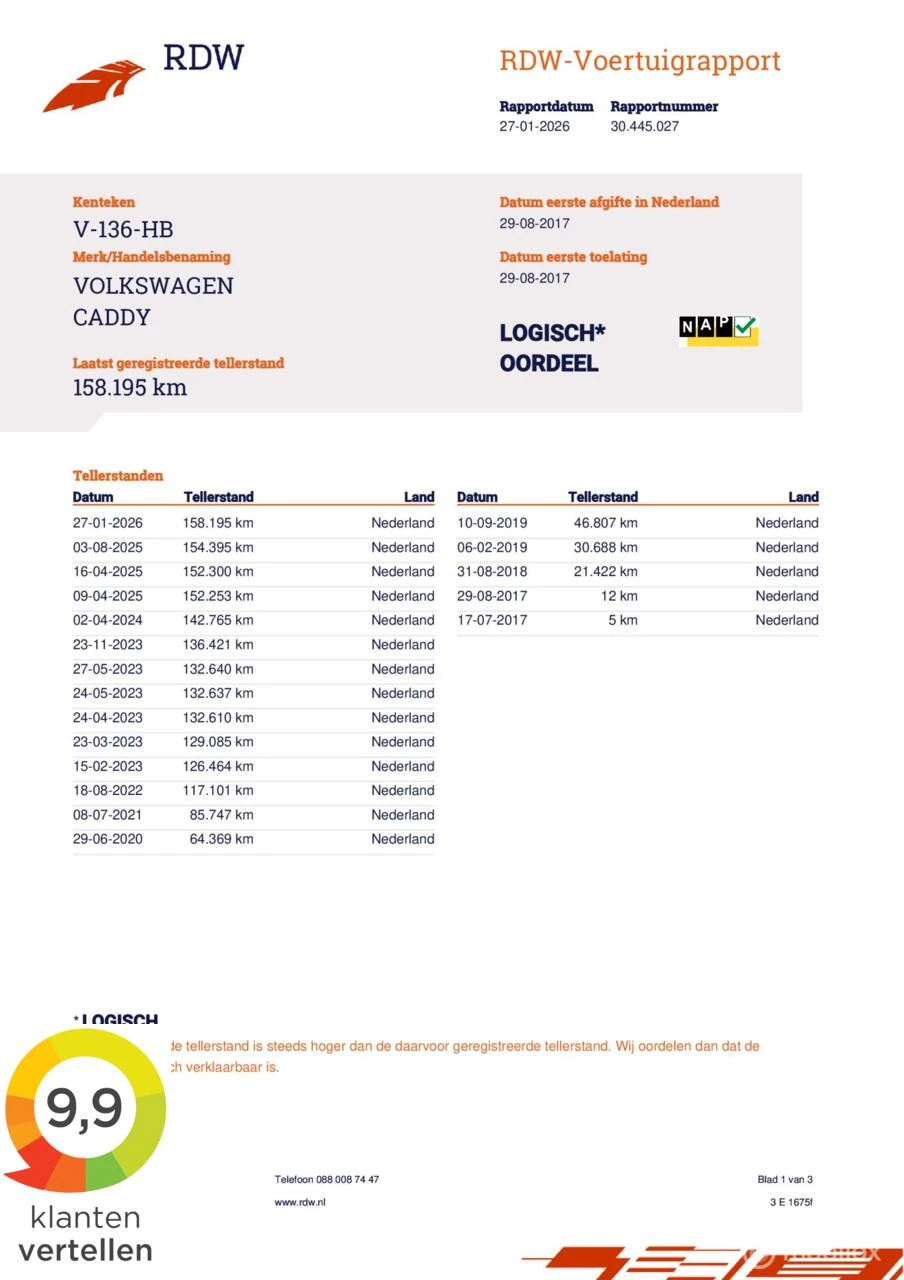 Hoofdafbeelding Volkswagen Caddy