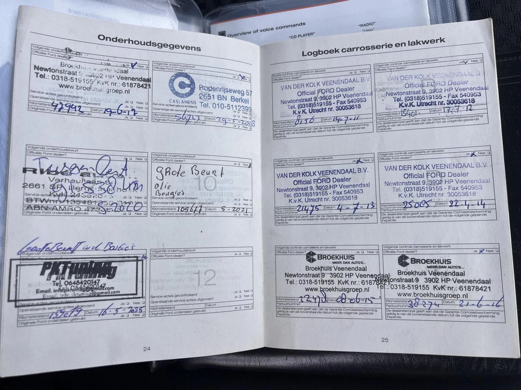 Hoofdafbeelding Ford C-MAX