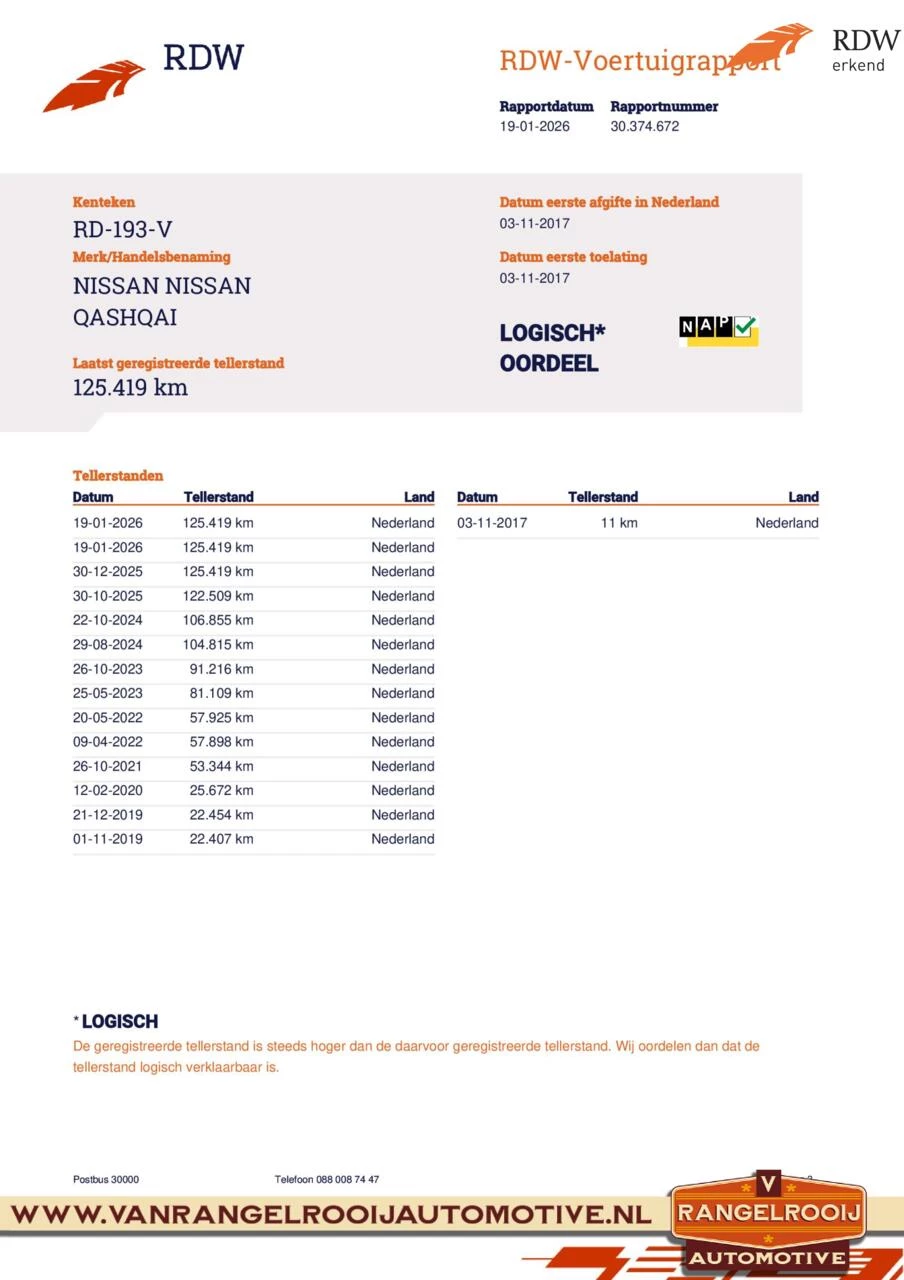 Hoofdafbeelding Nissan QASHQAI