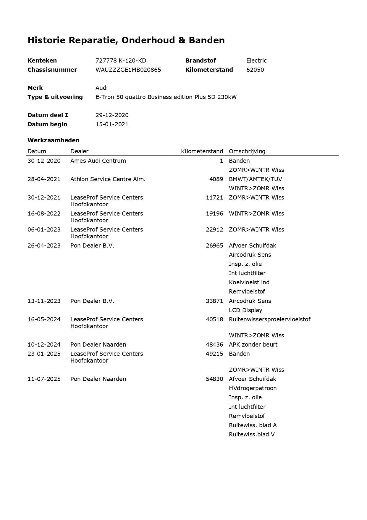 Hoofdafbeelding Audi e-tron