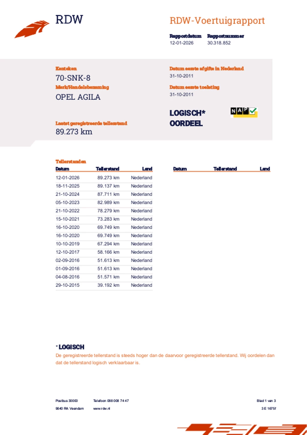 Hoofdafbeelding Opel Agila