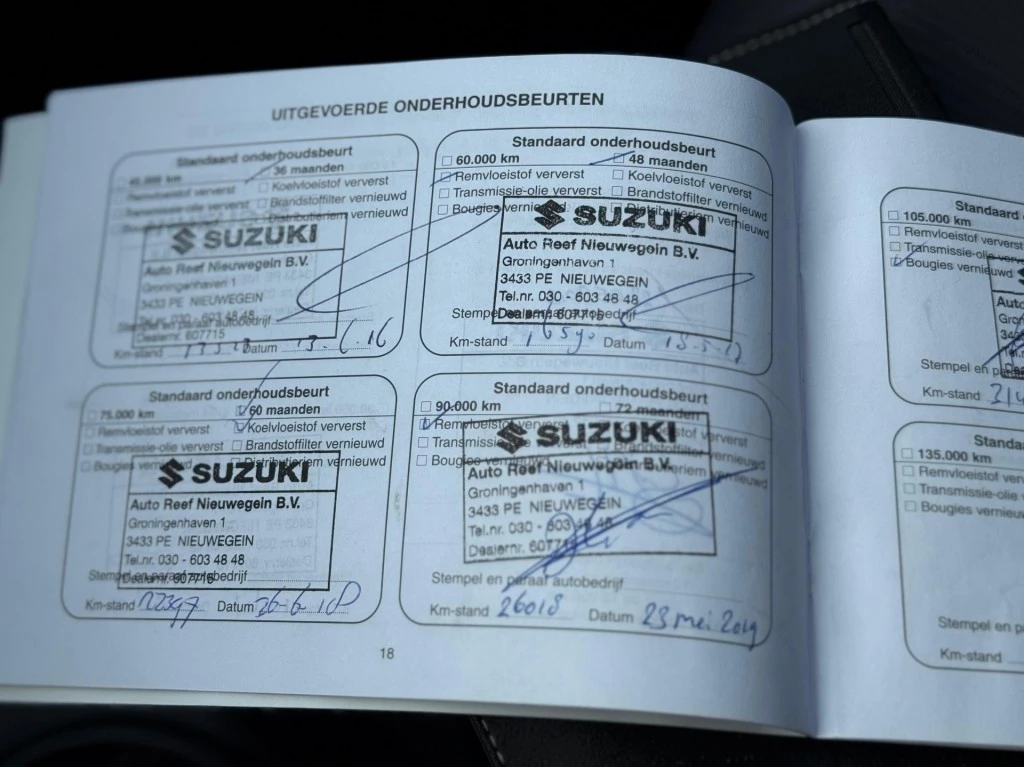 Hoofdafbeelding Suzuki Alto