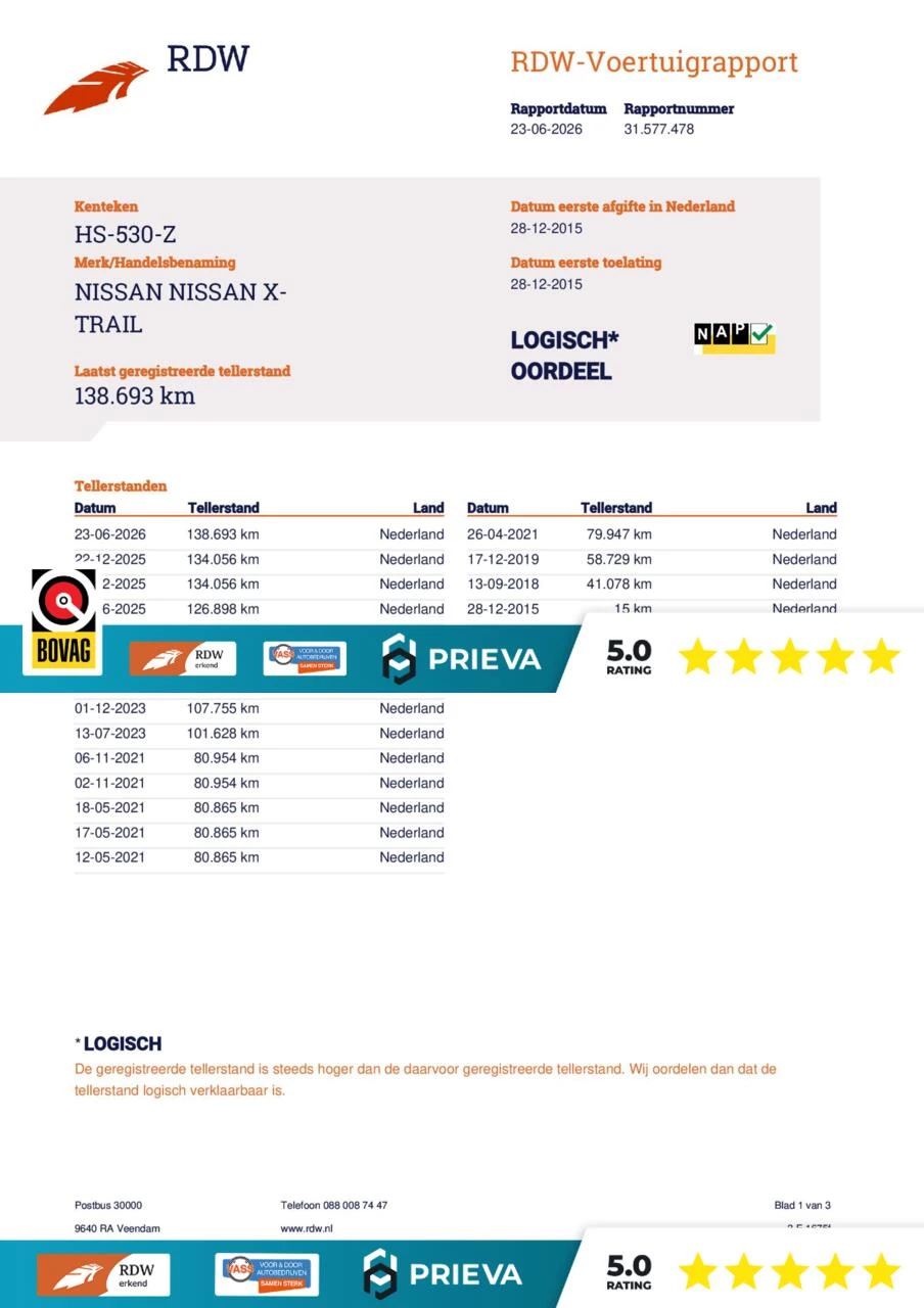 Hoofdafbeelding Nissan X-Trail