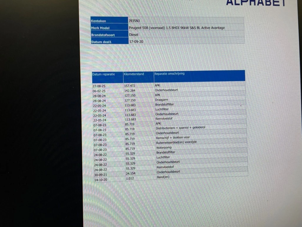 Hoofdafbeelding Peugeot 508