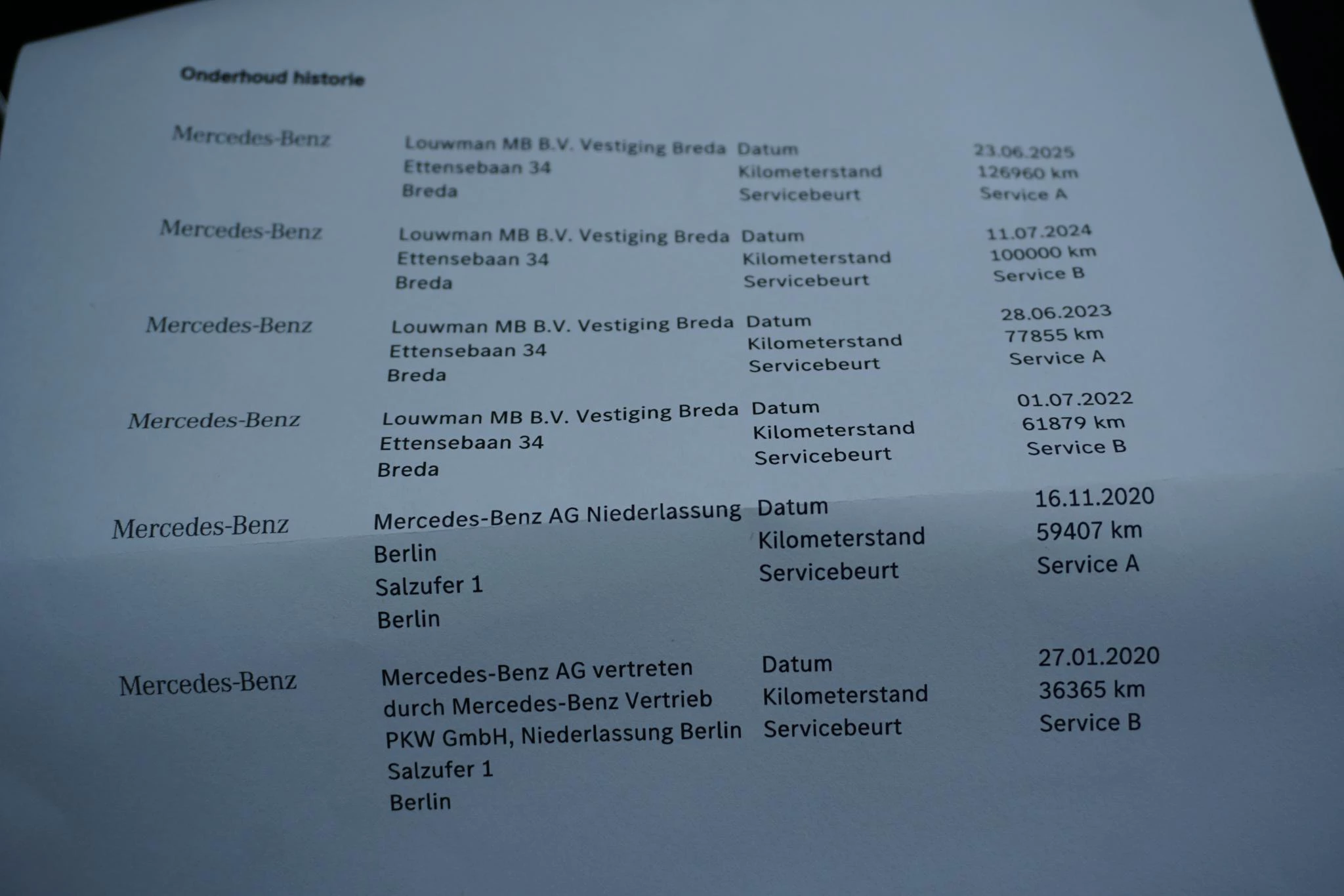 Hoofdafbeelding Mercedes-Benz E-Klasse