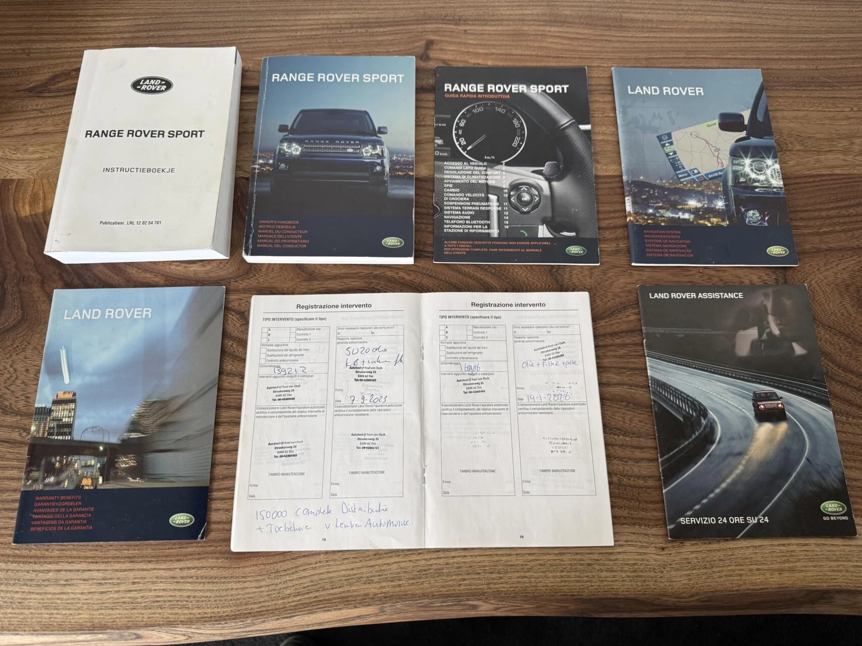 Hoofdafbeelding Land Rover Range Rover Sport