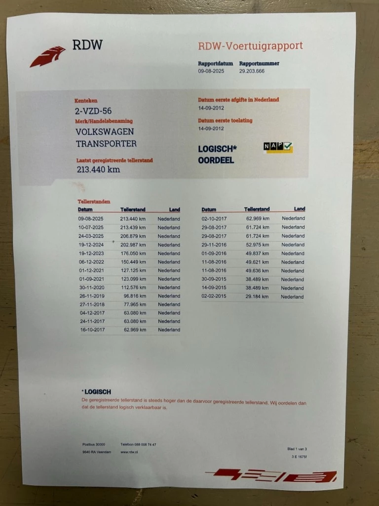 Hoofdafbeelding Volkswagen Transporter