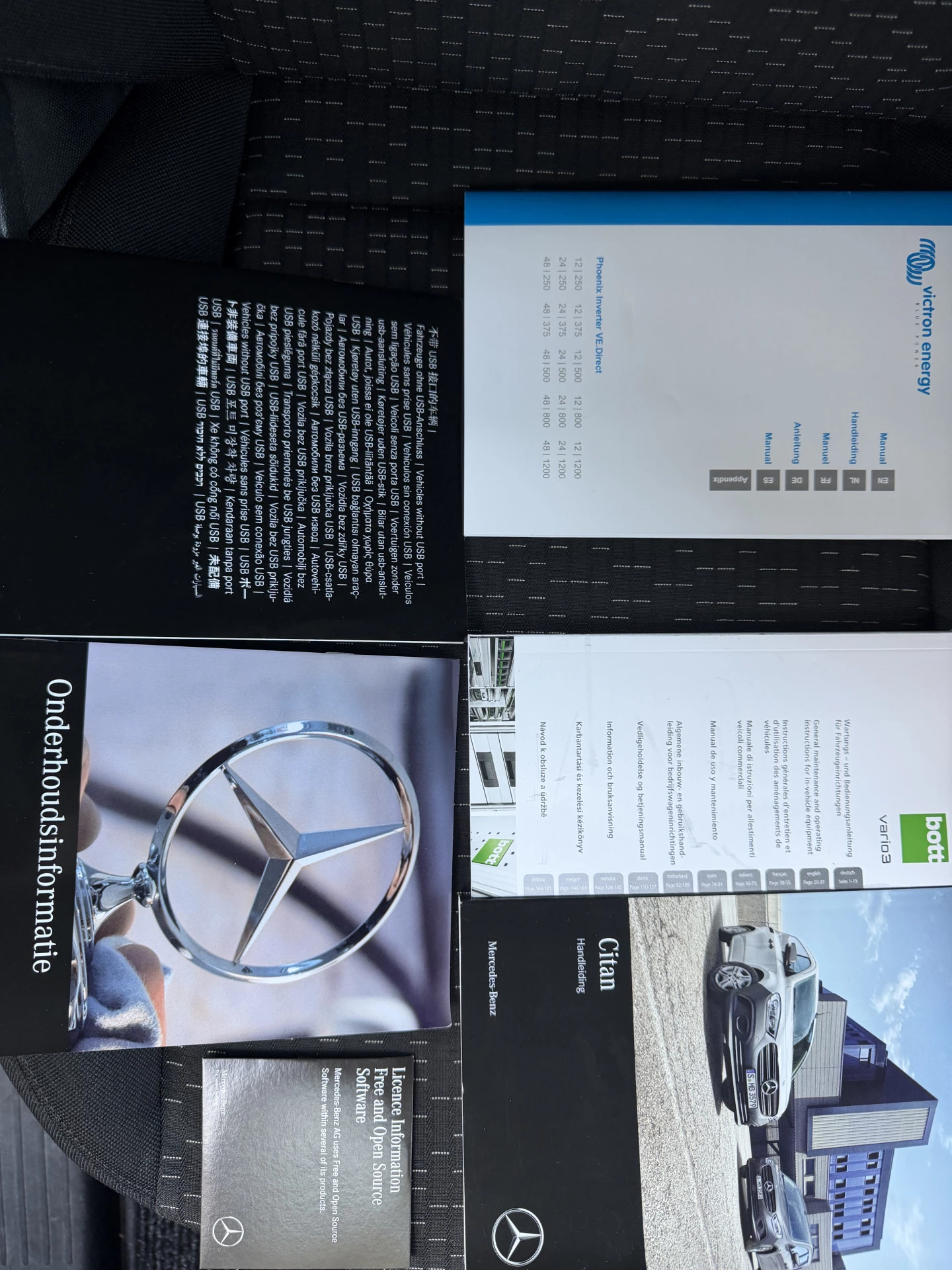 Hoofdafbeelding Mercedes-Benz Citan