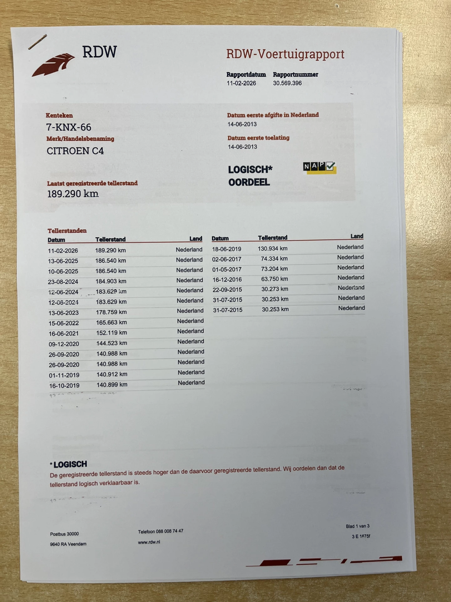 Hoofdafbeelding Citroën C4