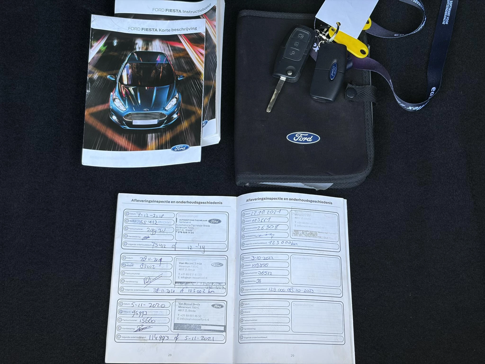 Hoofdafbeelding Ford Fiesta