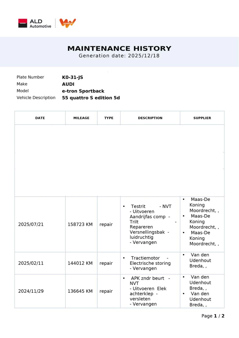Hoofdafbeelding Audi e-tron