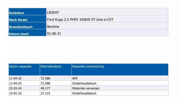Hoofdafbeelding Ford Kuga