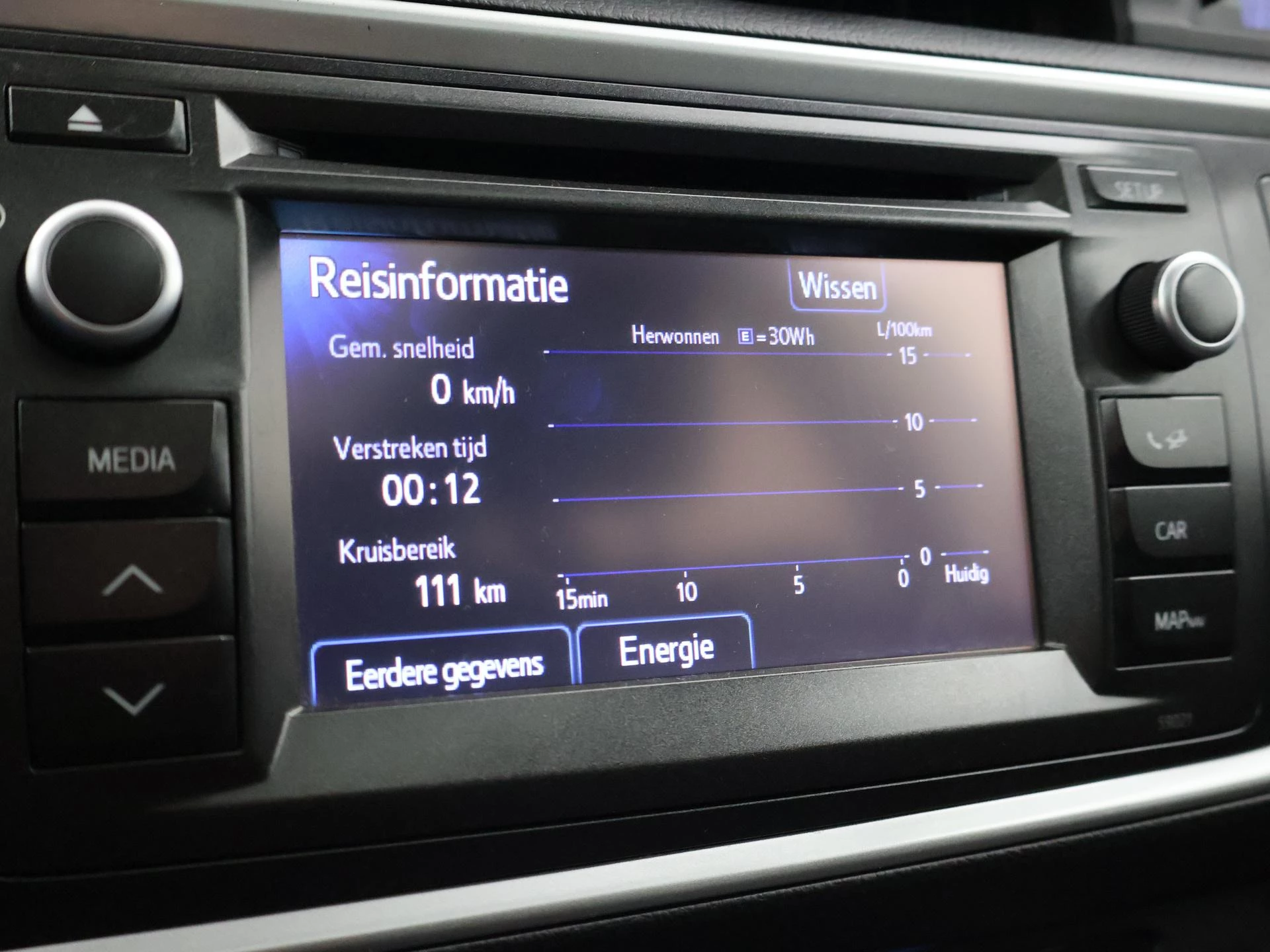 Hoofdafbeelding Toyota Auris