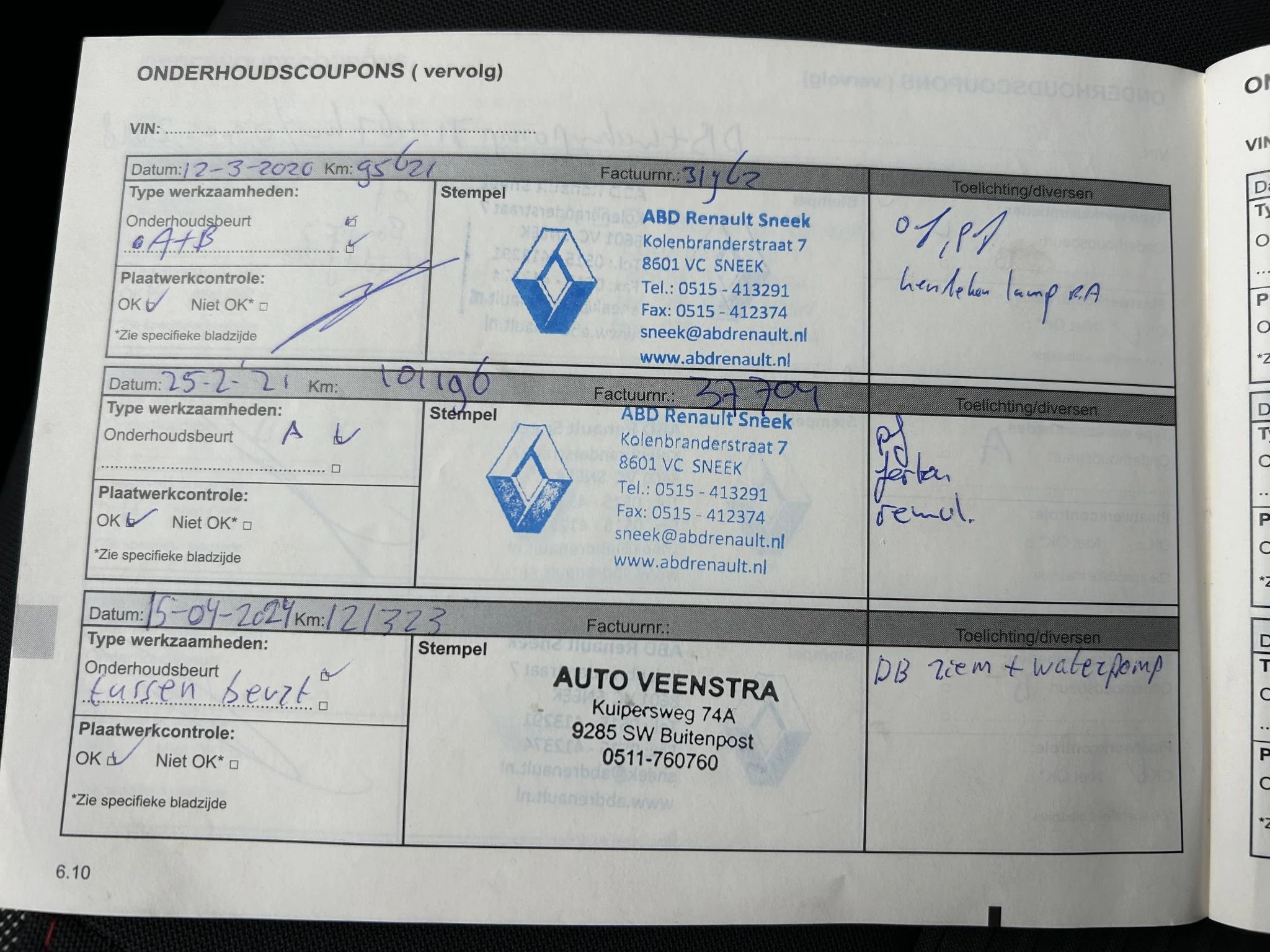 Hoofdafbeelding Renault Twingo