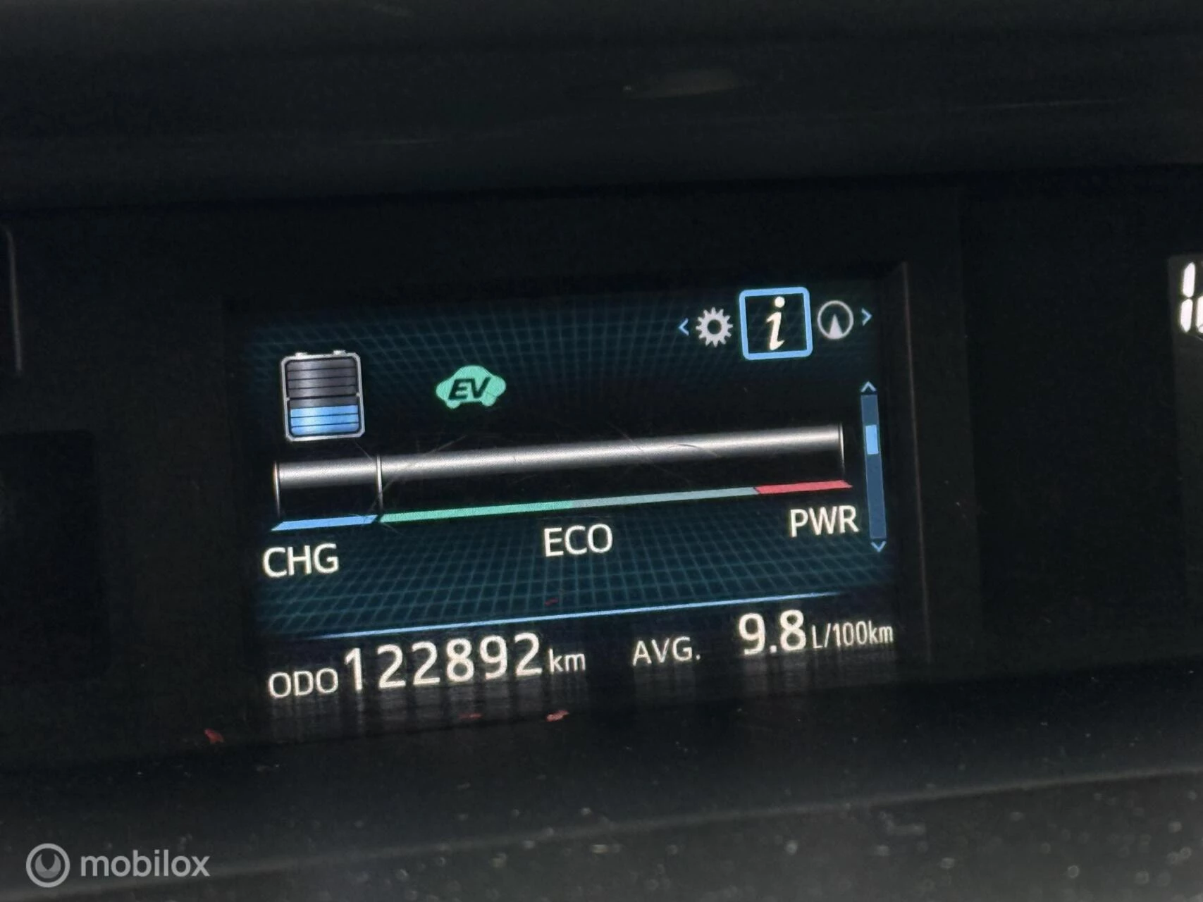 Hoofdafbeelding Toyota Prius