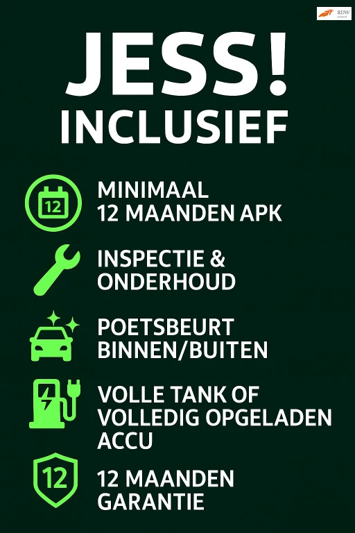 Hoofdafbeelding Renault Arkana