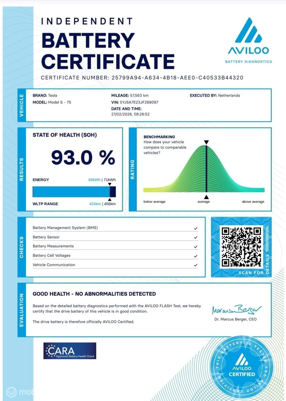 Hoofdafbeelding Tesla Model S